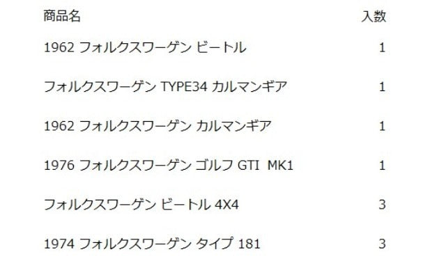 GGF12-986U Matchbox Theme Assortment 10 Pieces model car