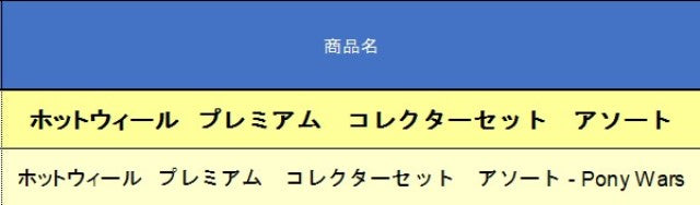 GMH39-986E Hot Wheels Premium Collector Set Assorted 2 units set