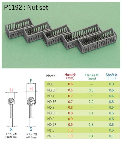 P1192 Model Factory Hiro 3D Printed Rivets Series Nut Parts Set Detail Up Parts