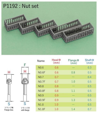 P1192 Model Factory Hiro 3D Printed Rivets Series Nut Parts Set Detail Up Parts