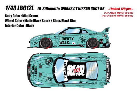 [ Pre-order ] LB012L Make Up EIDOLON 1:43 LB-Silhouette WORKS GT 35GT-RR7 Mint Green