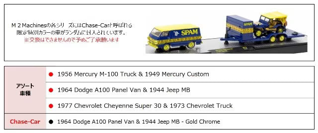 36000-73 M2 Machines 1:64 Auto-Haulers Release 73 (3-pack)