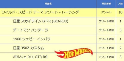 HNR88-986G Hot Wheels Fast & Furious Theme Assortment - Racing Assortment 10pcs model car