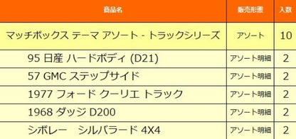 GGF12-986E Matchbox Theme Assortment Truck Series 10 Pieces model car