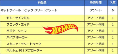 HYT56-986D Hot Wheels Truck Fleet Assortment (1 carton: 6 pieces)