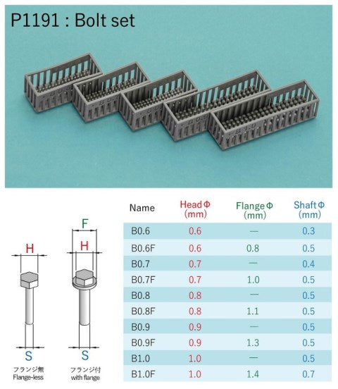 P1191 Model Factory Hiro 3D Printed Rivets Series Bolt Parts Set Detail Up Parts