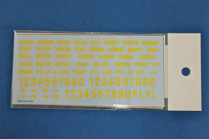 P981 Model Factory Hiro 1:20 Signboard Set