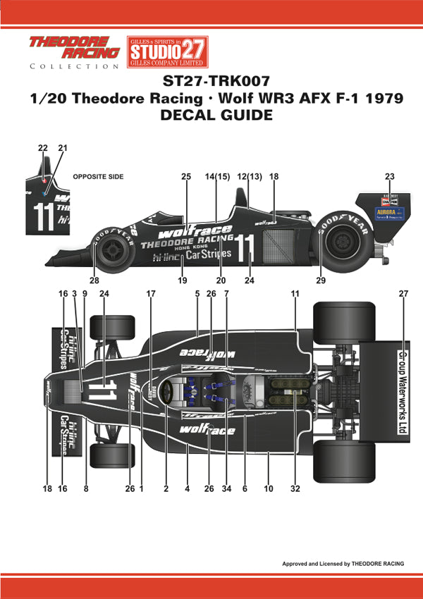 [ Back-order ]STUDIO27 TRK007 1:20 Theodore Racing EWolf WR3 AFX F-1 1979 Multimedia Kit