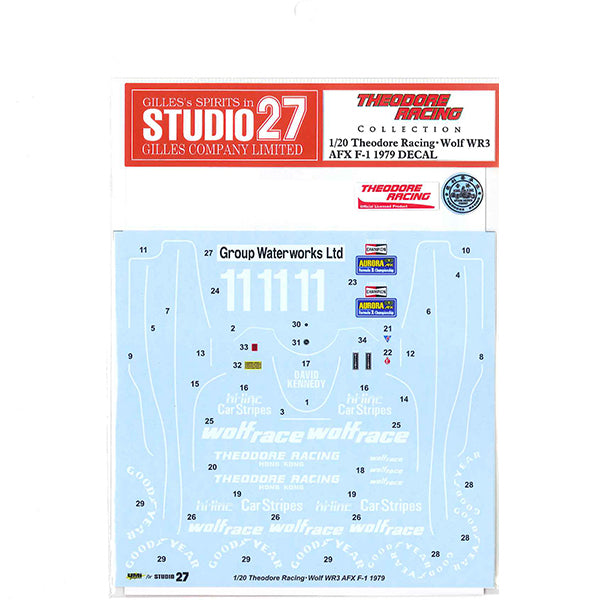 [ Back-order ]STUDIO27 TRK007 1:20 Theodore Racing EWolf WR3 AFX F-1 1979 Multimedia Kit