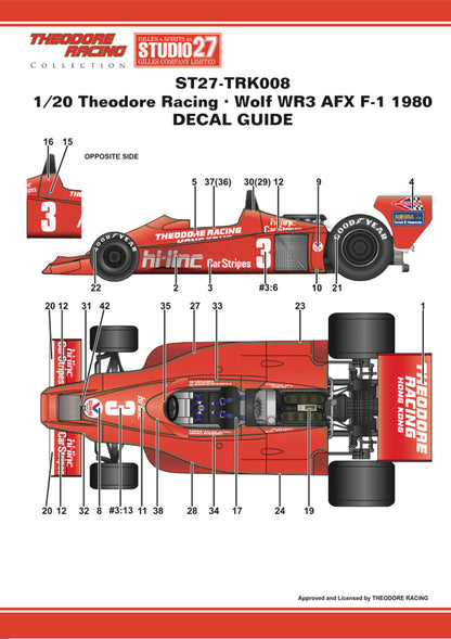 [ Back-order ]STUDIO27 TRK008 1:20 Theodore Racing EWolf WR3 AFX F-1 1980 Multimedia Kit