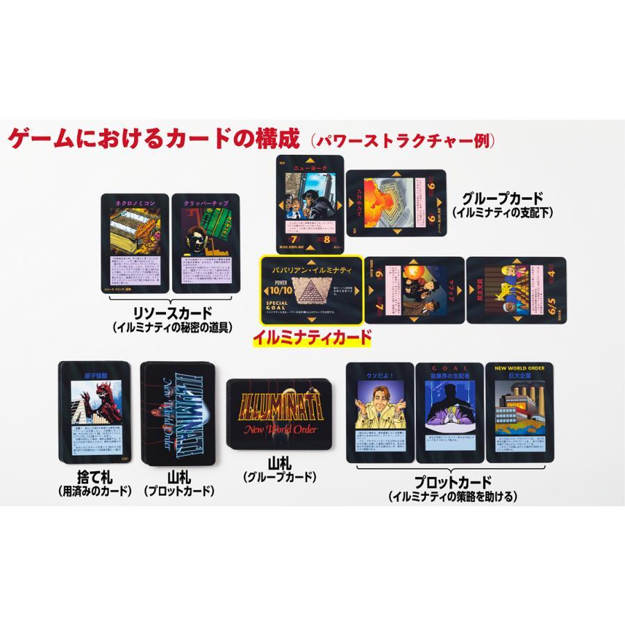 Asuka Shinsha Illuminati New World Order Japanese Edition Card Game